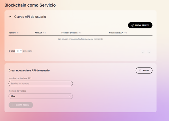 Tabla de Claves API de usuario tras eliminación