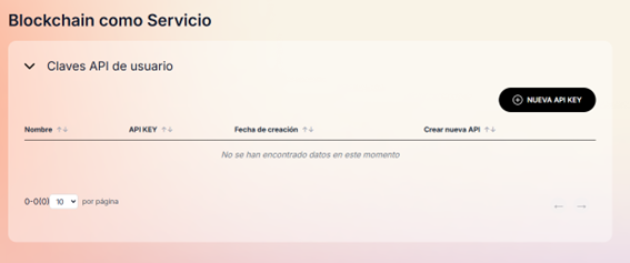 Empty User API Keys interface